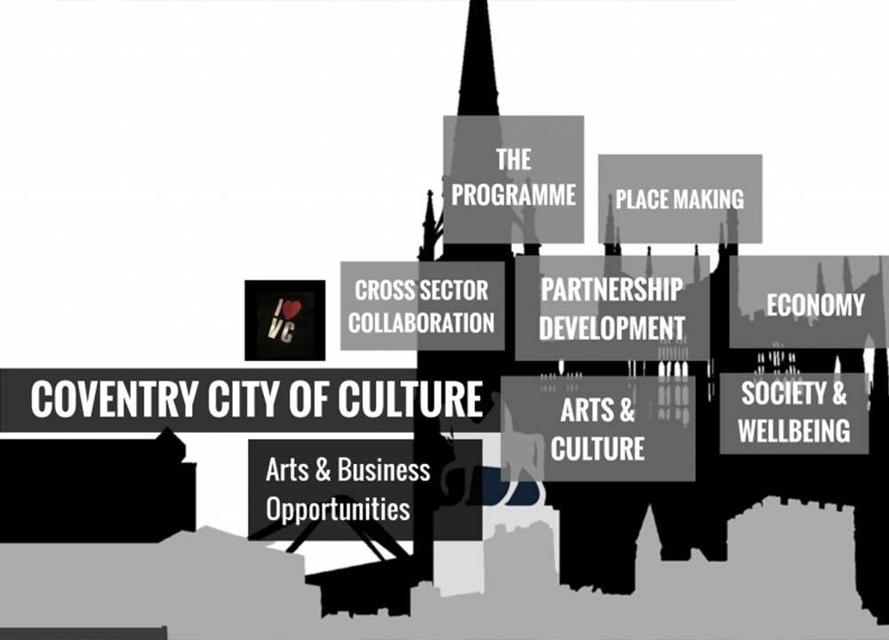 Read more about The opportunity of working in a City of Culture